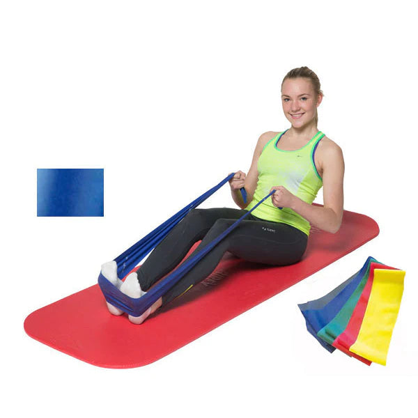 PolarBand®